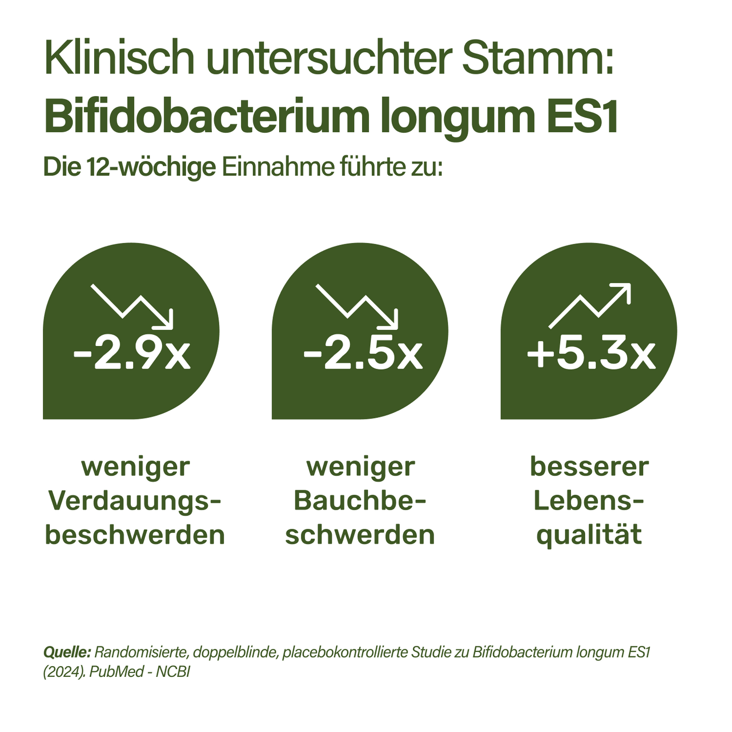 probaflor MAX SPEKTRUM N95 Pulver