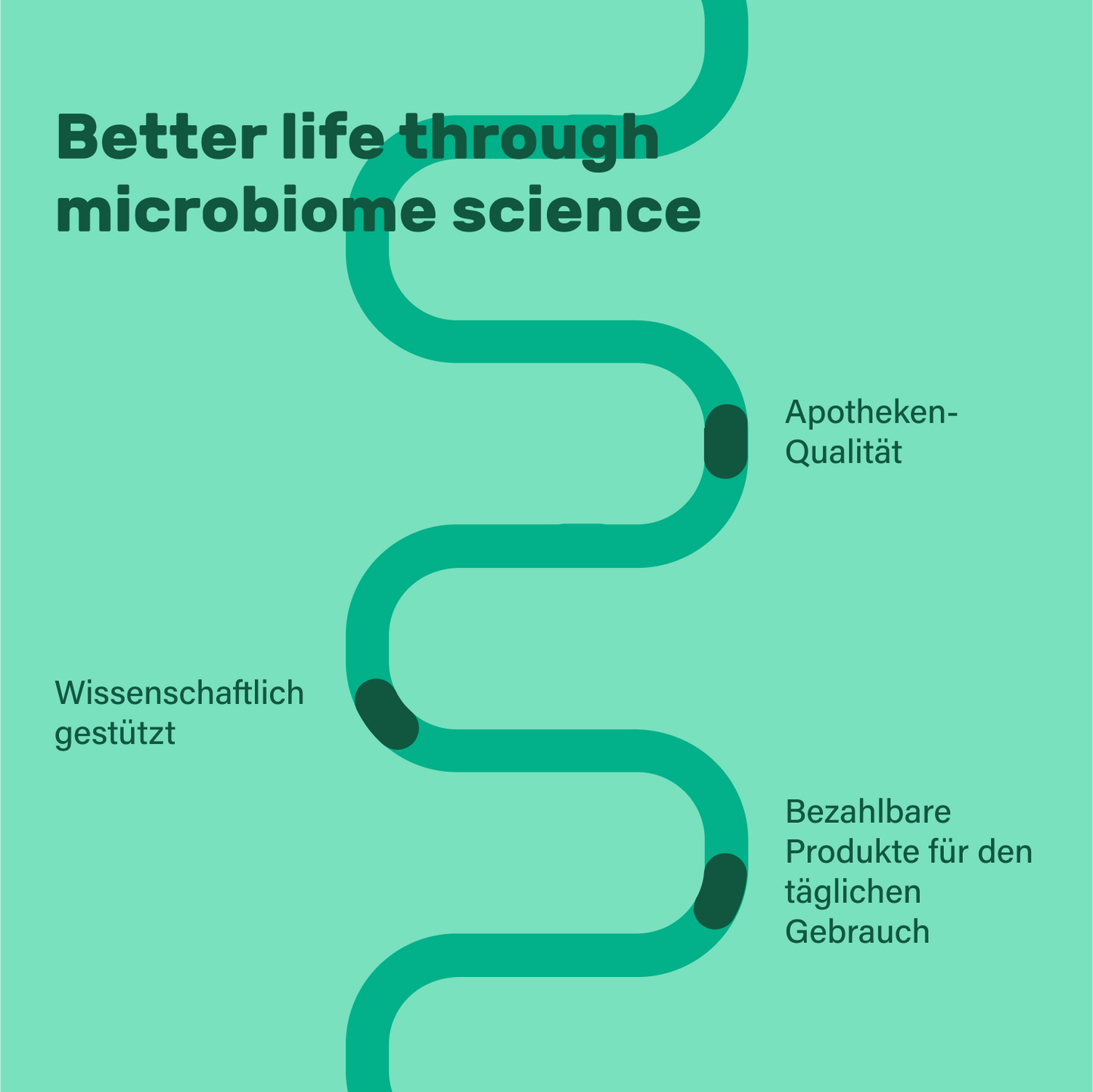 nucolsan Reizdarm protect - 3 Packungen