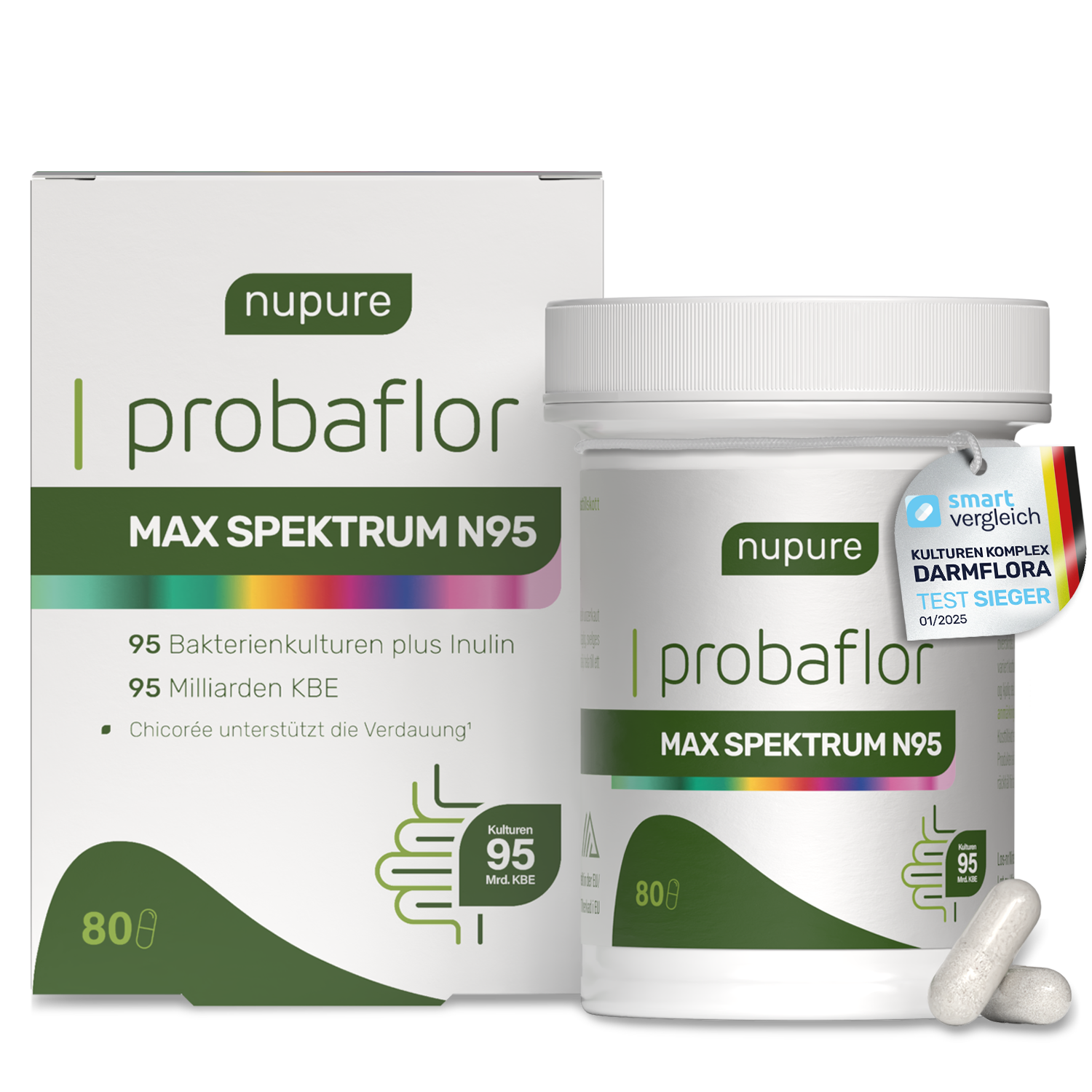 probaflor MAX SPEKTRUM N95 landing page variant 1