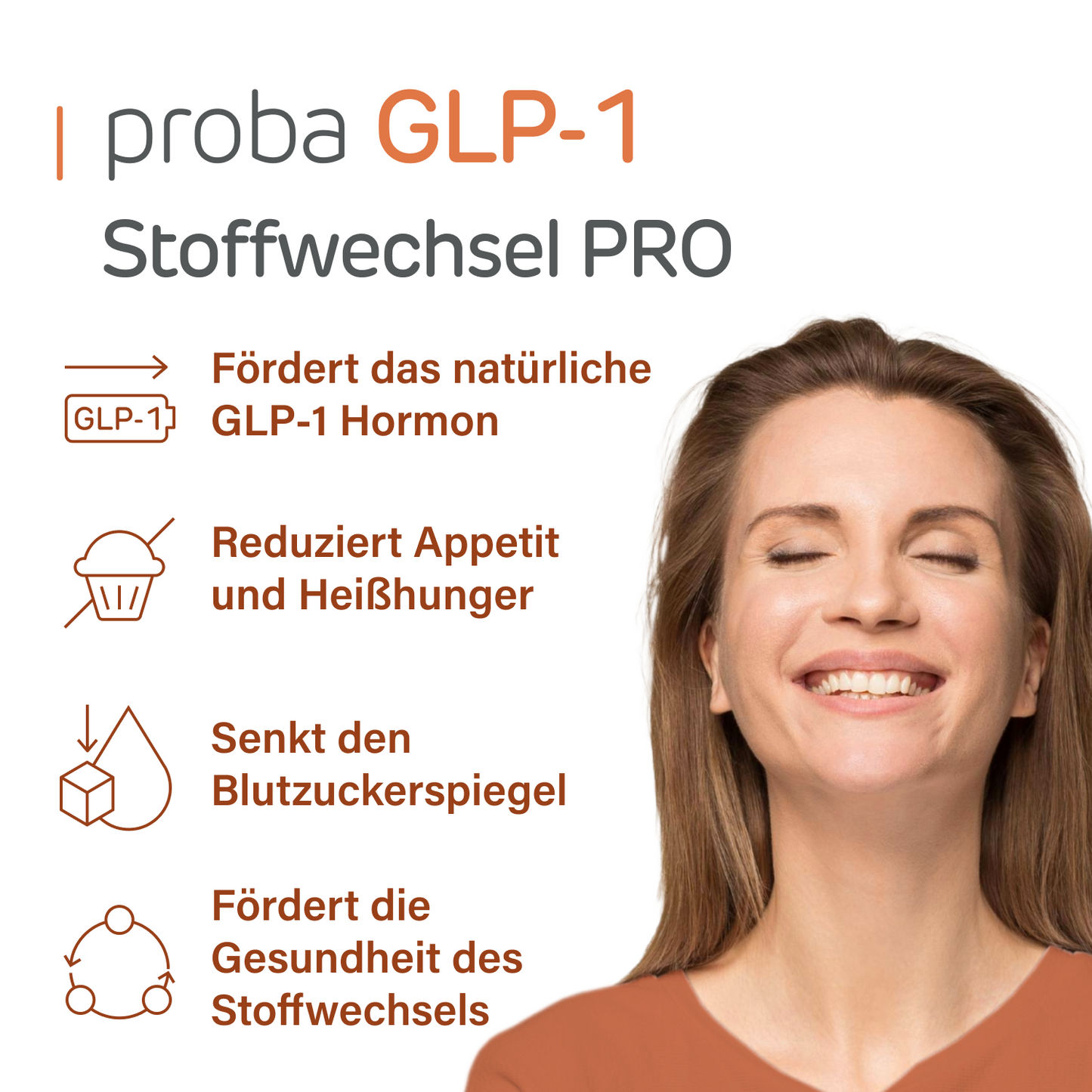 proba GLP-1 Stoffwechsel PRO