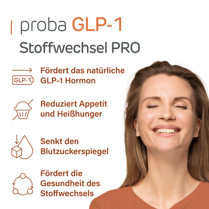 proba GLP-1 Stoffwechsel PRO