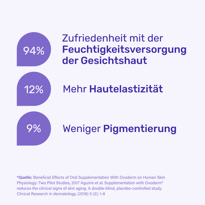 Probaskin capsules - 4 Packungen