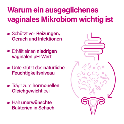 Lacto Intim FORTE N45