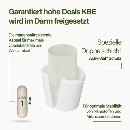 probaflor plus