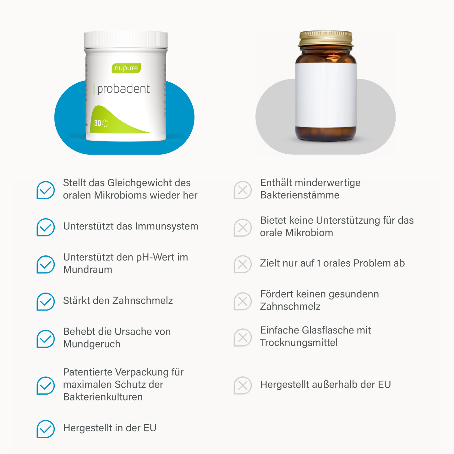 probadent 30 - 4 Packungen