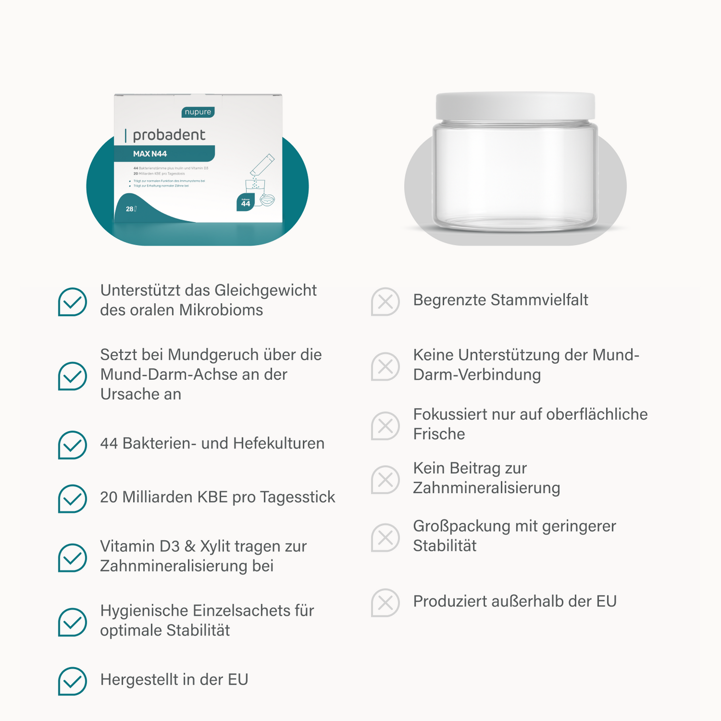 Probadent MAX N44 Pulver