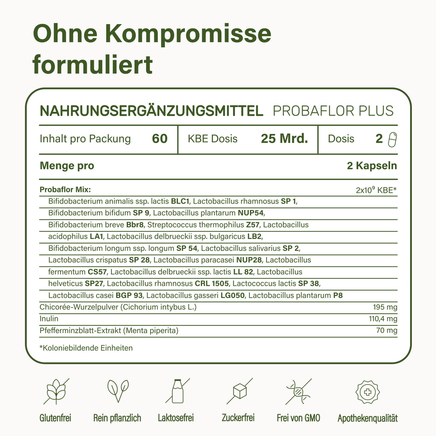 probaflor plus