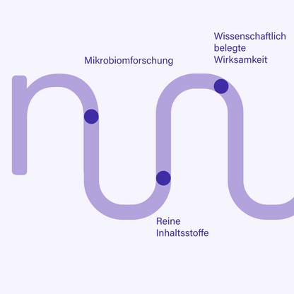 Probaskin shots - 3 Packungen