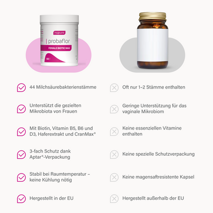 Probaflor female biotic N44