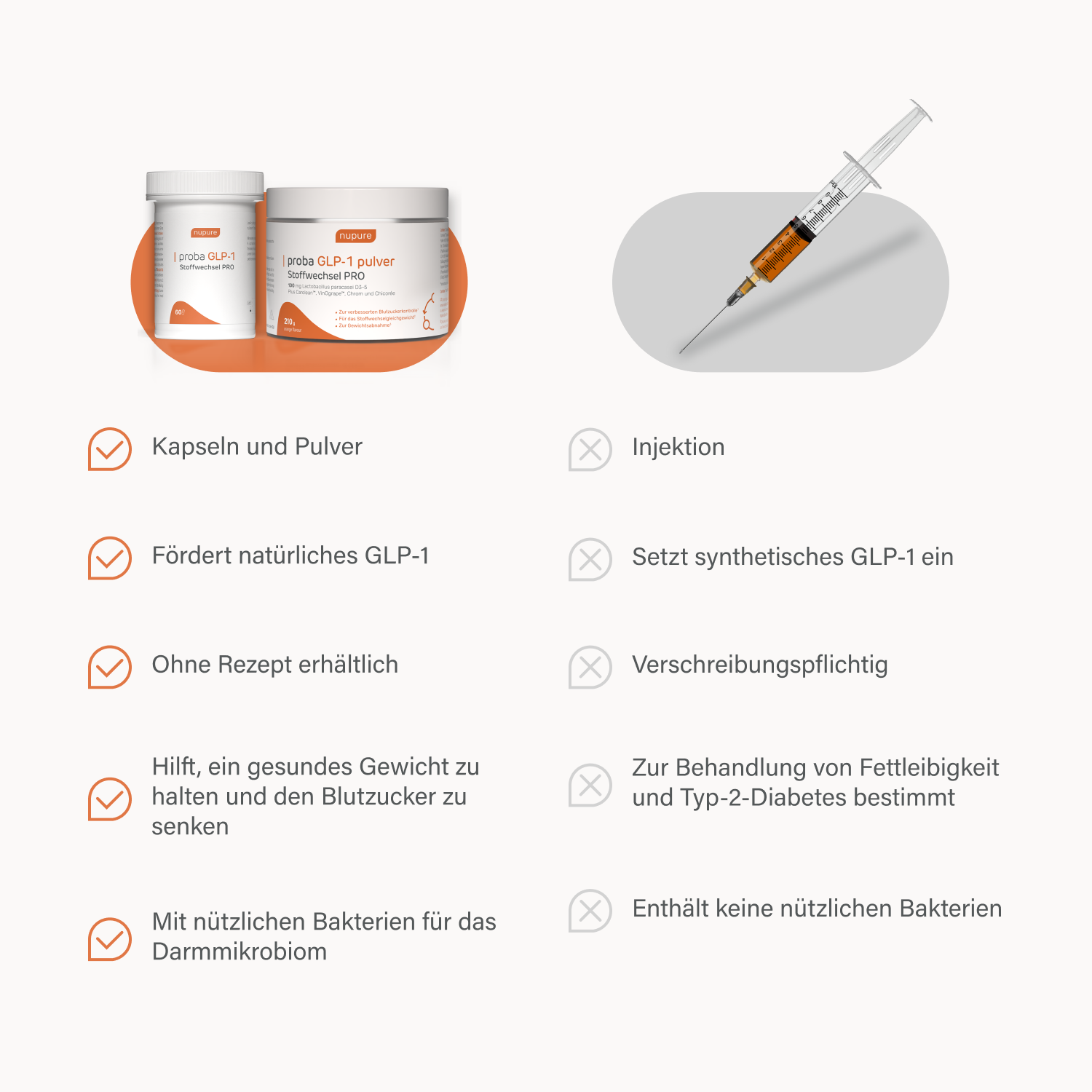 glp 1 kapseln erfahrungen kaufen Omni Lactis Metabolic Enterococcus Proba GLP-1 Stoffwechsel PRO 24h