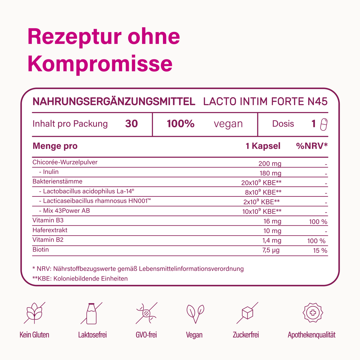 Lacto Intim FORTE N45