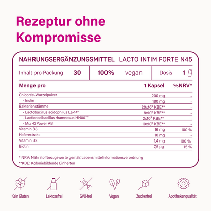 Lacto Intim FORTE N45