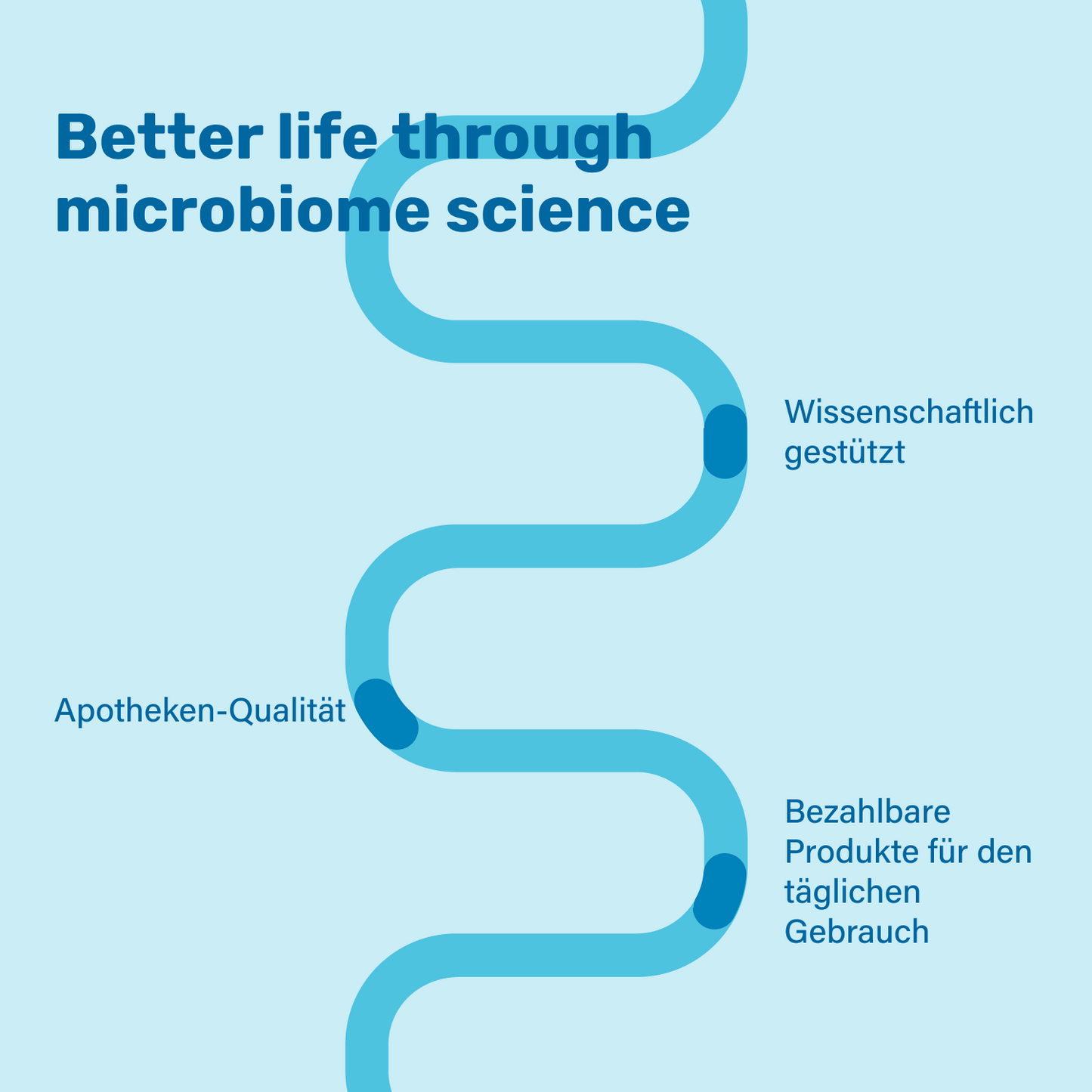 probadent 30 - 4 Packungen