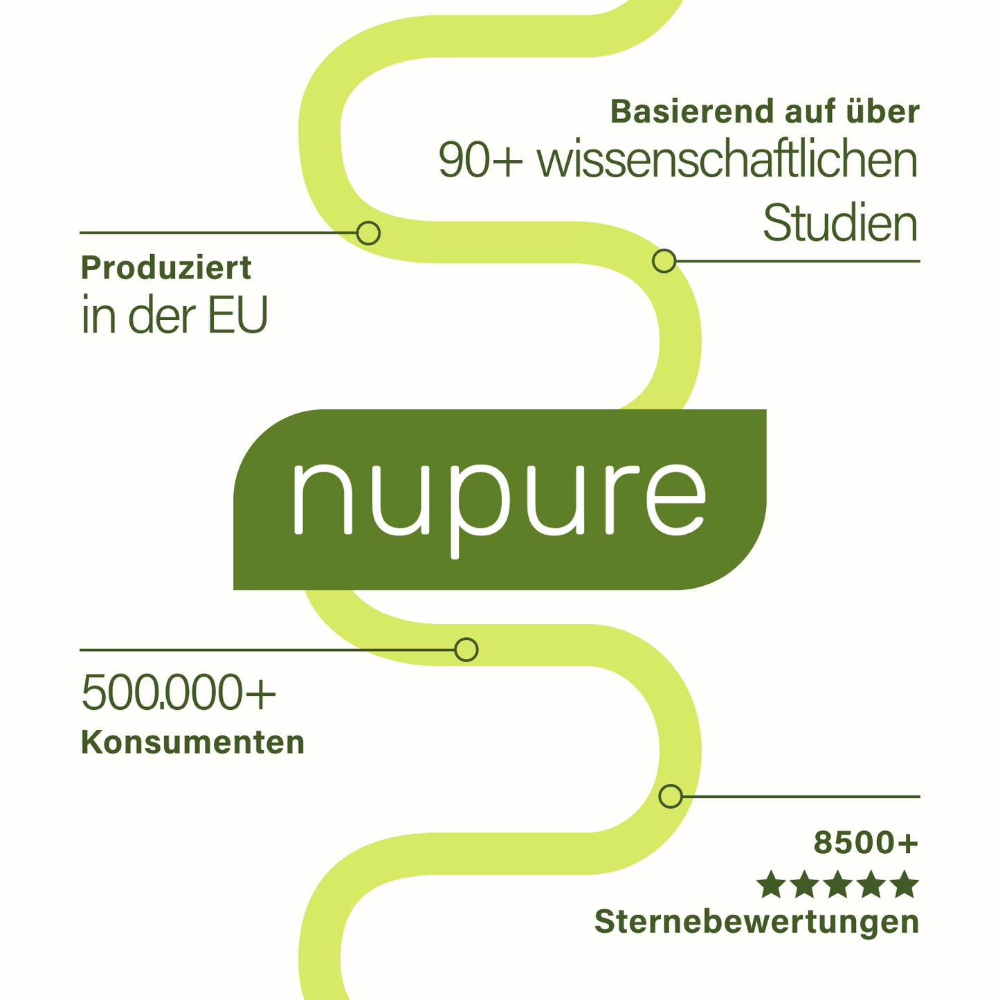 probaflor plus - 4 Packungen