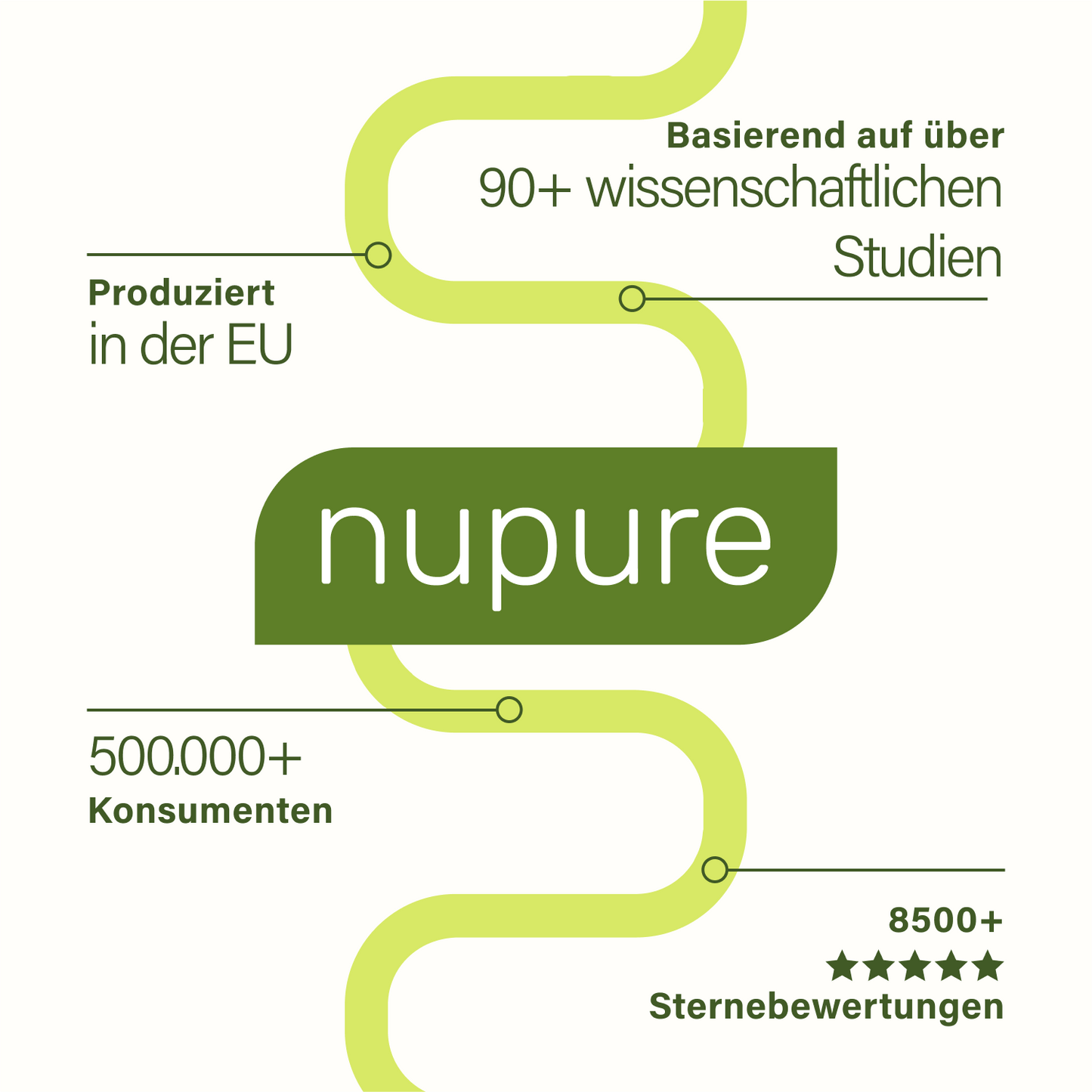 probaflor 90 - 3 packungen
