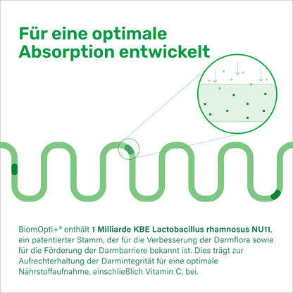 BiomOpti+® vitamin C