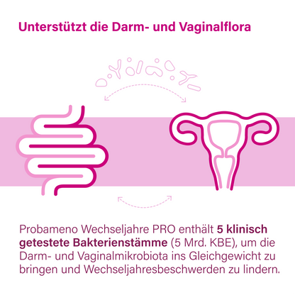 probameno Wechseljahre PRO - 2 Packungen