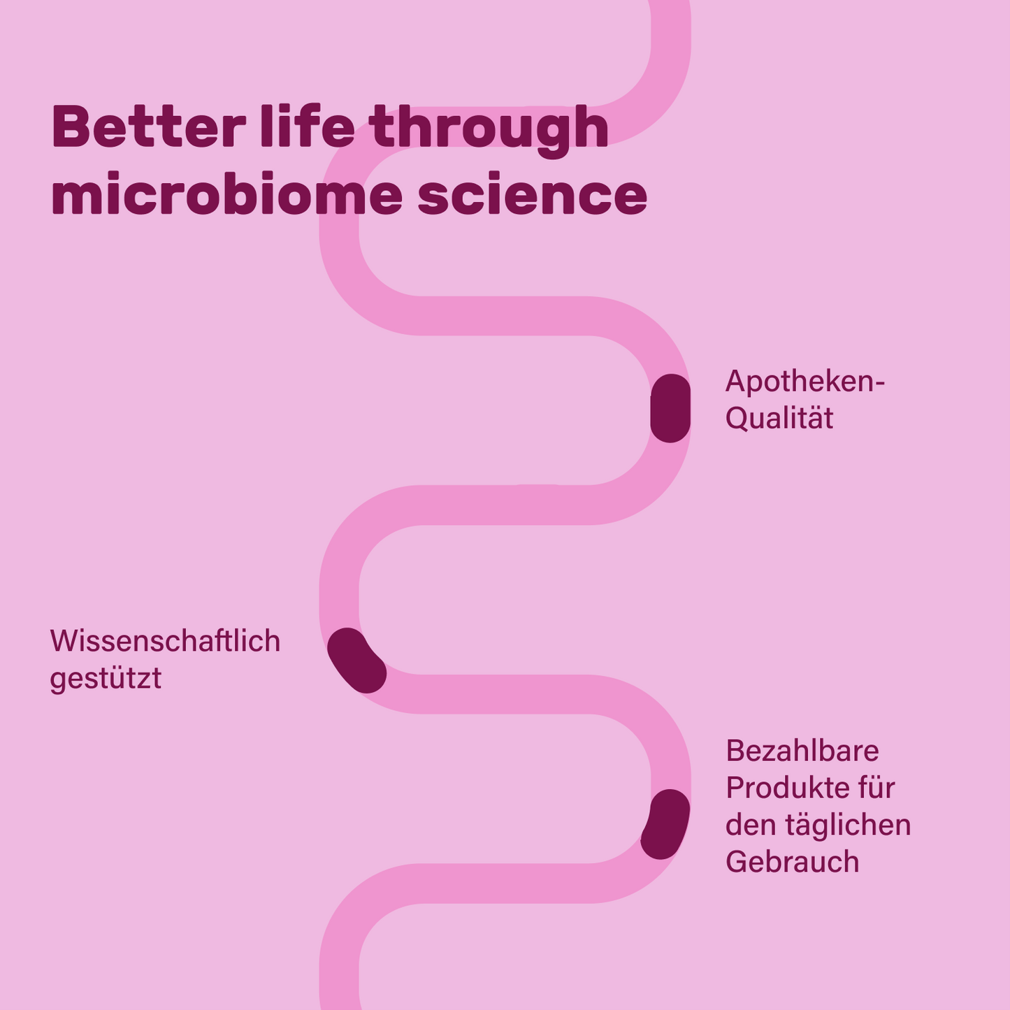 probameno Wechseljahre PRO - 2 Packungen