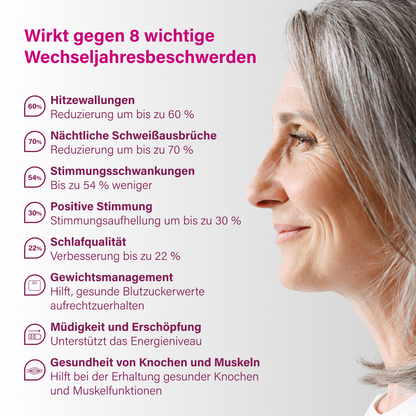 probameno Wechseljahre PRO - 4 Packungen