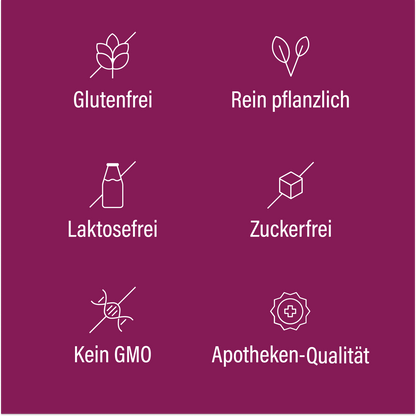 probameno Wechseljahre PRO - 2 Packungen