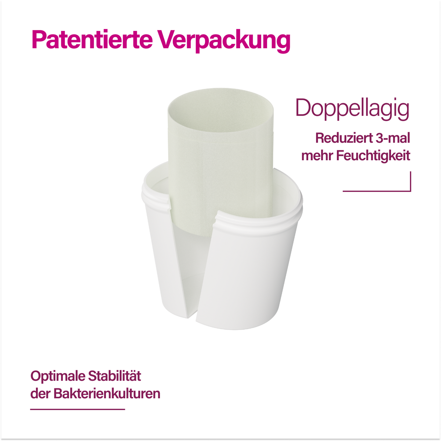 probameno Wechseljahre PRO - 4 Packungen
